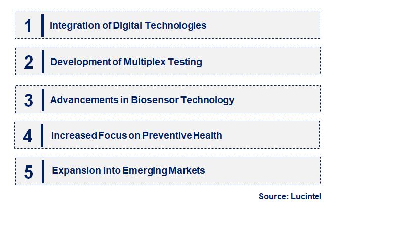 Emerging Trends in the Veterinary Rapid Test Market